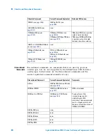 Предварительный просмотр 998 страницы Agilent Technologies InfiniiVision 3000 X-Series Programmer'S Manual