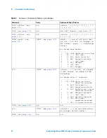 Предварительный просмотр 72 страницы Agilent Technologies InfiniiVision 4000 X-Series Programmer'S Manual