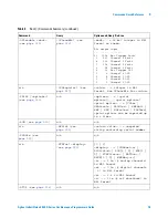 Предварительный просмотр 75 страницы Agilent Technologies InfiniiVision 4000 X-Series Programmer'S Manual