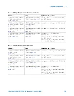 Предварительный просмотр 143 страницы Agilent Technologies InfiniiVision 4000 X-Series Programmer'S Manual