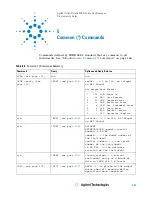 Предварительный просмотр 161 страницы Agilent Technologies InfiniiVision 4000 X-Series Programmer'S Manual