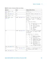 Предварительный просмотр 163 страницы Agilent Technologies InfiniiVision 4000 X-Series Programmer'S Manual