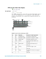 Предварительный просмотр 209 страницы Agilent Technologies InfiniiVision 4000 X-Series Programmer'S Manual