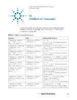 Предварительный просмотр 263 страницы Agilent Technologies InfiniiVision 4000 X-Series Programmer'S Manual