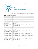 Предварительный просмотр 283 страницы Agilent Technologies InfiniiVision 4000 X-Series Programmer'S Manual