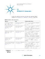 Предварительный просмотр 301 страницы Agilent Technologies InfiniiVision 4000 X-Series Programmer'S Manual