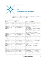 Предварительный просмотр 337 страницы Agilent Technologies InfiniiVision 4000 X-Series Programmer'S Manual