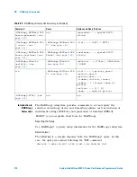 Предварительный просмотр 370 страницы Agilent Technologies InfiniiVision 4000 X-Series Programmer'S Manual