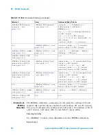 Предварительный просмотр 392 страницы Agilent Technologies InfiniiVision 4000 X-Series Programmer'S Manual