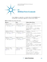 Предварительный просмотр 485 страницы Agilent Technologies InfiniiVision 4000 X-Series Programmer'S Manual