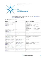 Предварительный просмотр 621 страницы Agilent Technologies InfiniiVision 4000 X-Series Programmer'S Manual