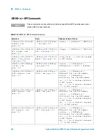 Предварительный просмотр 754 страницы Agilent Technologies InfiniiVision 4000 X-Series Programmer'S Manual