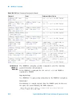 Предварительный просмотр 1058 страницы Agilent Technologies InfiniiVision 4000 X-Series Programmer'S Manual