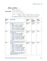 Предварительный просмотр 1067 страницы Agilent Technologies InfiniiVision 4000 X-Series Programmer'S Manual