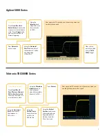 Preview for 7 page of Agilent Technologies InfiniiVision 5000 Series Demo Manual