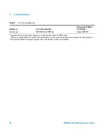 Preview for 24 page of Agilent Technologies InfiniiVision 7000 Series Service Manual