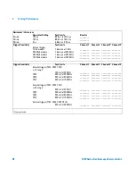 Preview for 58 page of Agilent Technologies InfiniiVision 7000 Series Service Manual