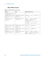 Preview for 566 page of Agilent Technologies InfiniiVision 7000A Series Programmer'S Manual