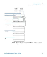 Предварительный просмотр 27 страницы Agilent Technologies Infinity Binary Pump VL 1290 User Manual