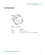 Предварительный просмотр 171 страницы Agilent Technologies Infinity Binary Pump VL 1290 User Manual