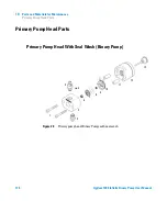 Предварительный просмотр 174 страницы Agilent Technologies Infinity Binary Pump VL 1290 User Manual