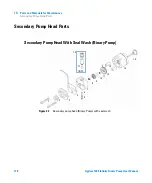 Предварительный просмотр 178 страницы Agilent Technologies Infinity Binary Pump VL 1290 User Manual