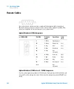 Предварительный просмотр 194 страницы Agilent Technologies Infinity Binary Pump VL 1290 User Manual