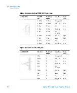 Предварительный просмотр 196 страницы Agilent Technologies Infinity Binary Pump VL 1290 User Manual