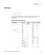 Предварительный просмотр 197 страницы Agilent Technologies Infinity Binary Pump VL 1290 User Manual