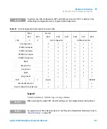 Предварительный просмотр 217 страницы Agilent Technologies Infinity Binary Pump VL 1290 User Manual