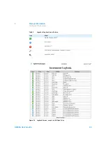 Предварительный просмотр 44 страницы Agilent Technologies InfinityLab LC Series User Manual