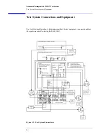 Предварительный просмотр 36 страницы Agilent Technologies Infinium DCA 86100A Service Manual