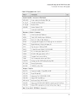 Предварительный просмотр 37 страницы Agilent Technologies Infinium DCA 86100A Service Manual