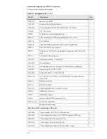 Предварительный просмотр 38 страницы Agilent Technologies Infinium DCA 86100A Service Manual