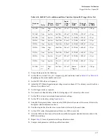 Предварительный просмотр 87 страницы Agilent Technologies Infinium DCA 86100A Service Manual