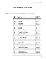 Предварительный просмотр 185 страницы Agilent Technologies Infinium DCA 86100A Service Manual