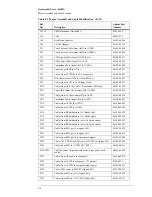 Предварительный просмотр 186 страницы Agilent Technologies Infinium DCA 86100A Service Manual