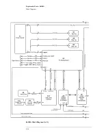 Предварительный просмотр 210 страницы Agilent Technologies Infinium DCA 86100A Service Manual