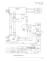 Предварительный просмотр 211 страницы Agilent Technologies Infinium DCA 86100A Service Manual