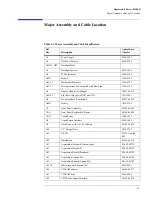 Предварительный просмотр 217 страницы Agilent Technologies Infinium DCA 86100A Service Manual