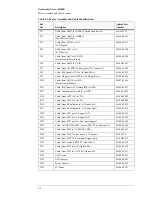 Предварительный просмотр 218 страницы Agilent Technologies Infinium DCA 86100A Service Manual