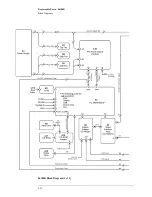 Предварительный просмотр 236 страницы Agilent Technologies Infinium DCA 86100A Service Manual