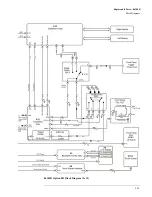 Предварительный просмотр 239 страницы Agilent Technologies Infinium DCA 86100A Service Manual