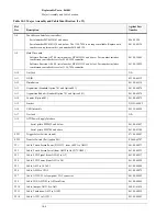 Предварительный просмотр 244 страницы Agilent Technologies Infinium DCA 86100A Service Manual