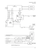 Предварительный просмотр 263 страницы Agilent Technologies Infinium DCA 86100A Service Manual