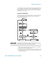 Предварительный просмотр 145 страницы Agilent Technologies J-BERT N4903 User Manual