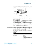 Предварительный просмотр 147 страницы Agilent Technologies J-BERT N4903 User Manual