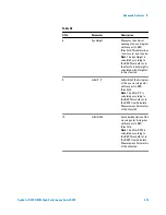 Предварительный просмотр 275 страницы Agilent Technologies J-BERT N4903 User Manual