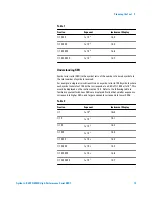 Preview for 13 page of Agilent Technologies J-BERT N4903B User Manual