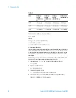 Preview for 28 page of Agilent Technologies J-BERT N4903B User Manual